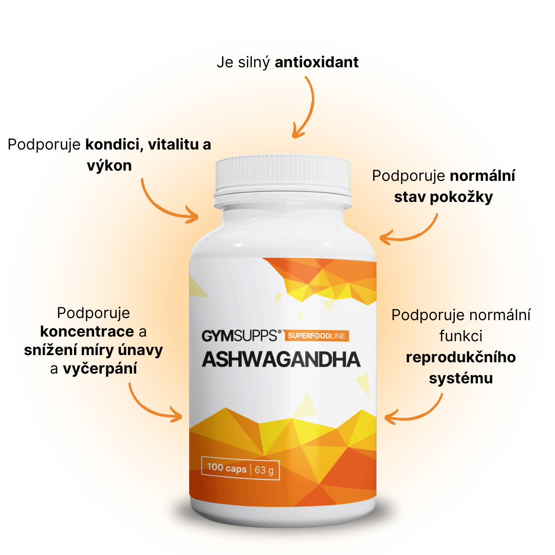 GymSupps Ashwagandha
